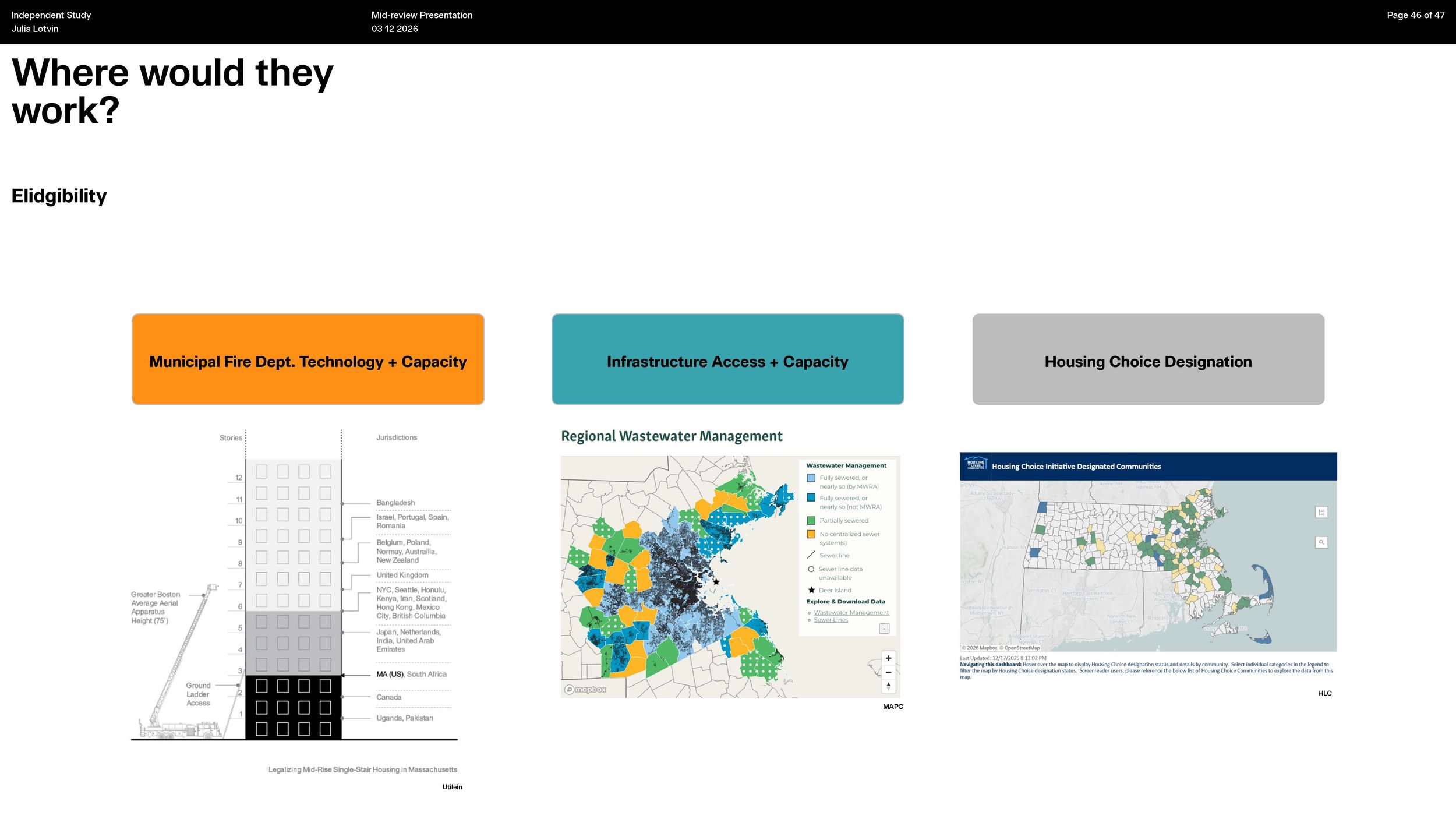 HIZ Presentation3.12 - Copy_Page_46.jpg
