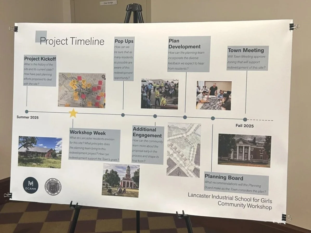 Lancaster Community Engagement