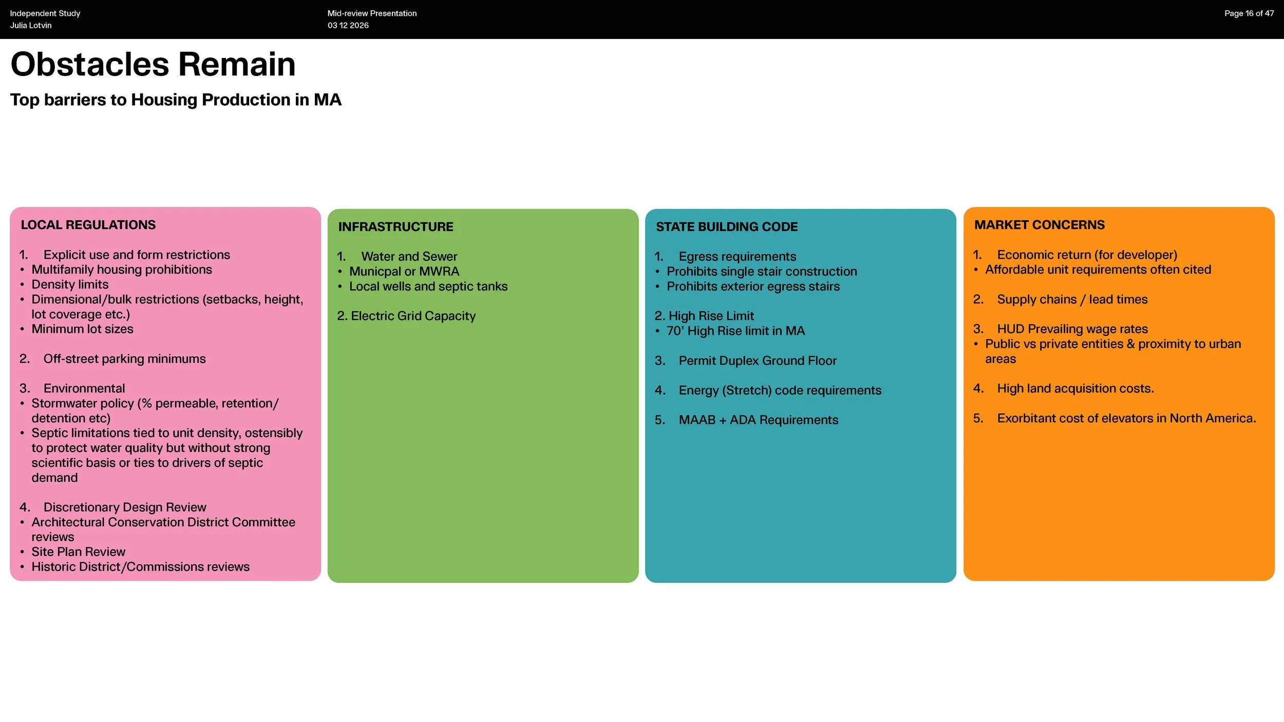 HIZ Presentation3.12 - Copy_Page_16.jpg
