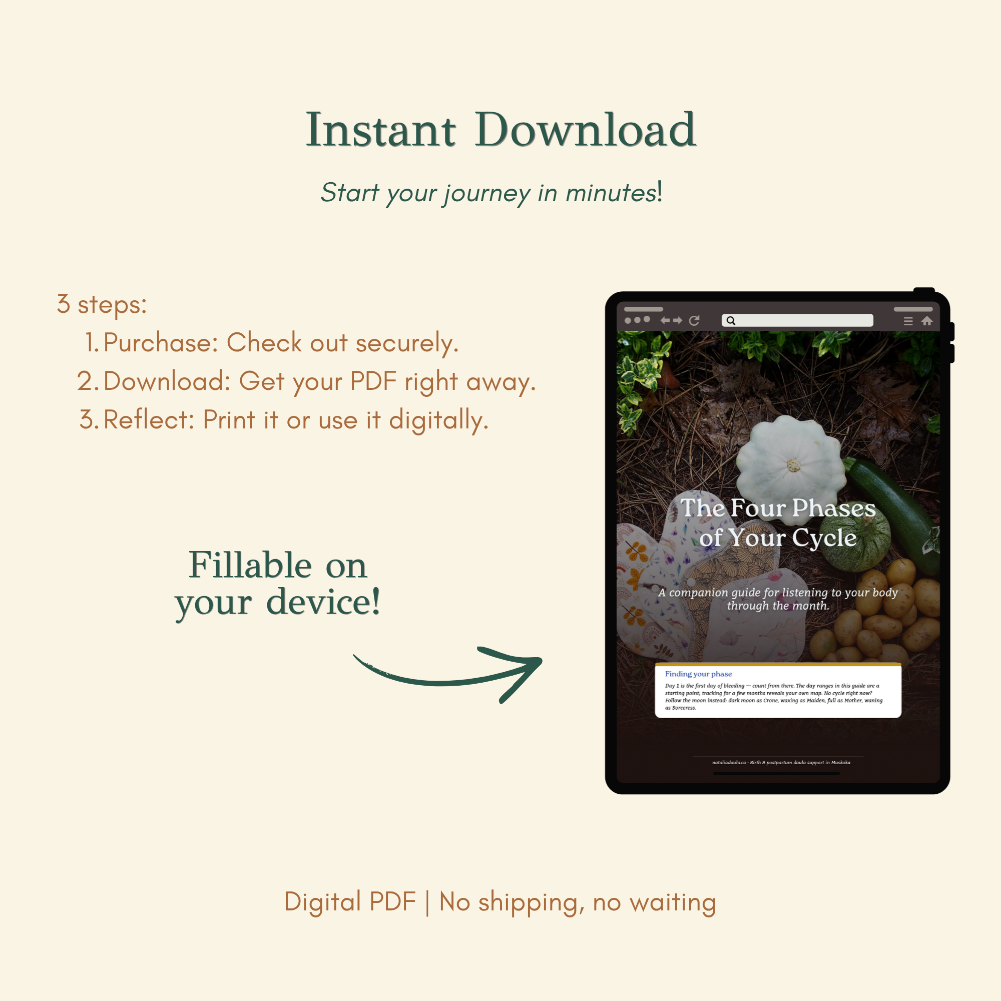 The Four Phases of Your Cycle Digital Workbook | Casa de Parteras