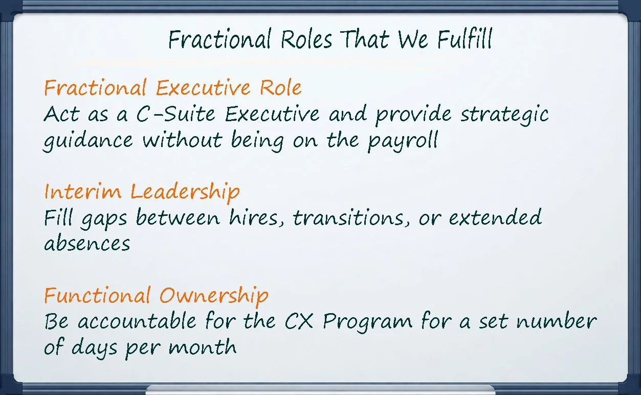 Whiteboard titled 'Fractional Roles That We Fulfill' with three sections: 'Fractional Executive Role' explaining acting as a C-Suite Executive, 'Interim Leadership' about filling gaps between hires or absences, and 'Functional Ownership' about being accountable for a CX program. Each section has corresponding descriptions.