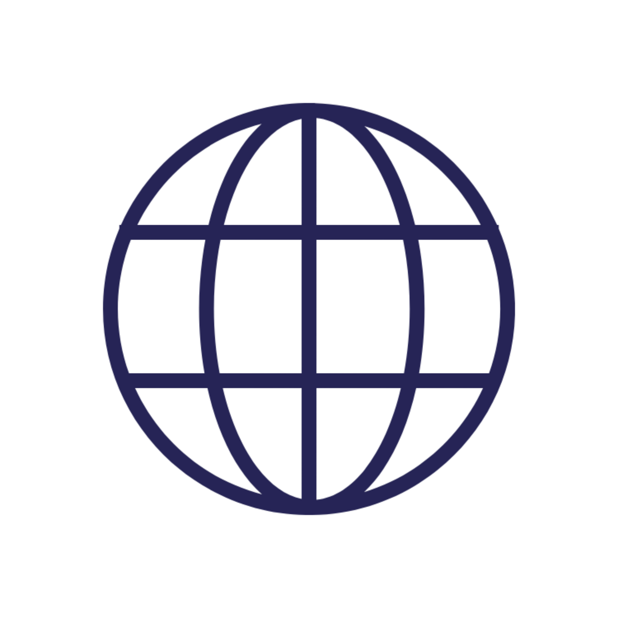 Board-Level Technology Leadership