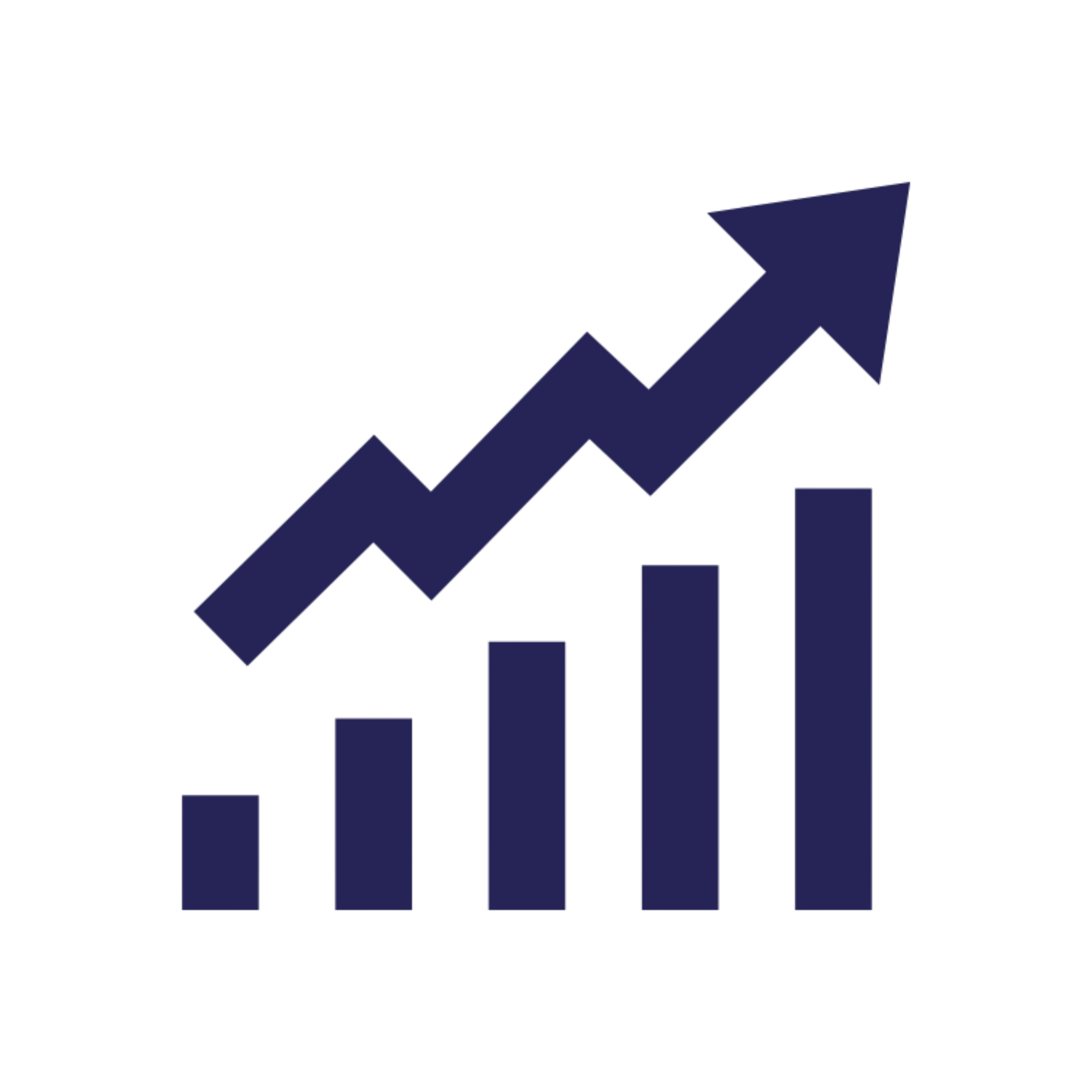 Strategic Investment for Growing Ventures