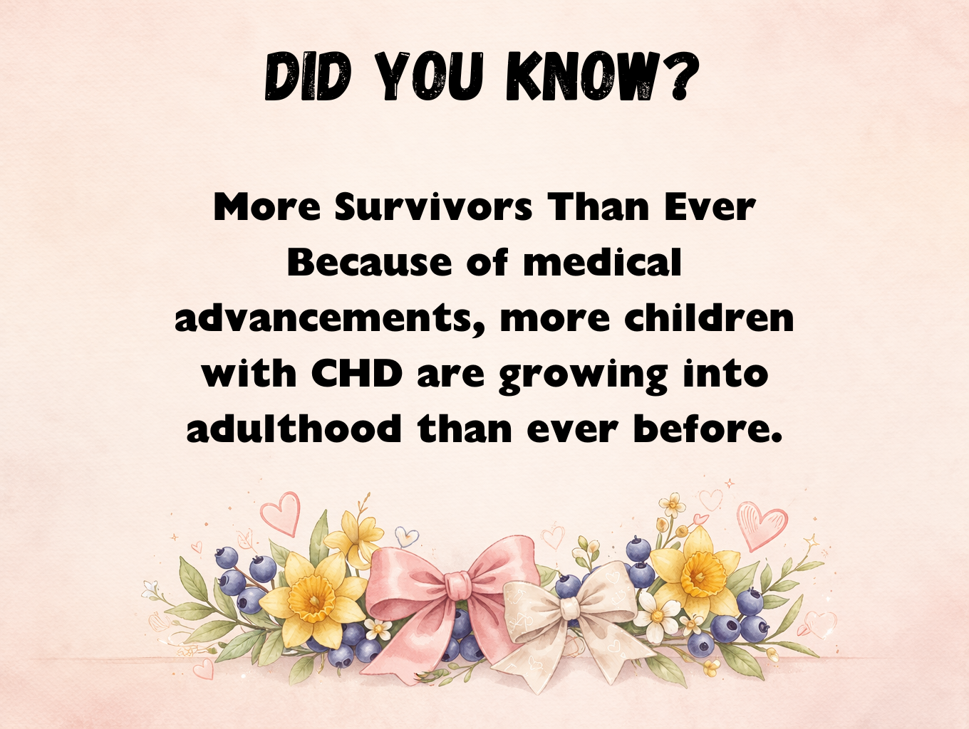 Did You Know (3).png