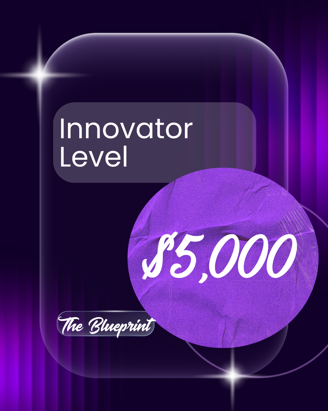 Innovator Level - $5,000