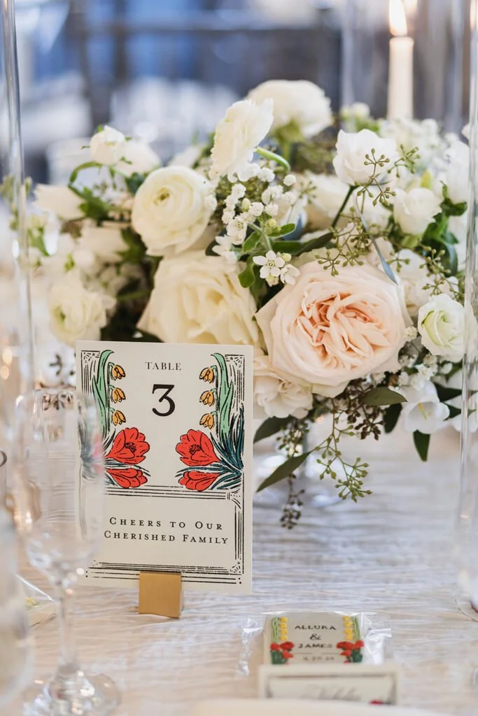IvyQuartzPhotography_AlluraJamesWedding_Details_0064-683x1024.jpg