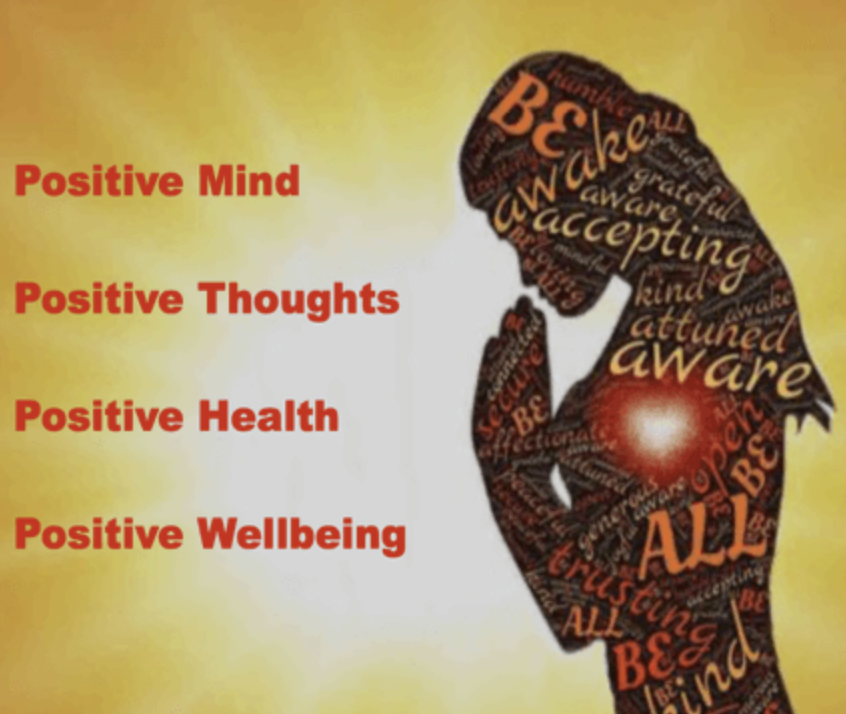 Silhouette of a woman with her head bowed and hand on her forehead, filled with positive words like 'BE', 'awaken', 'accepting', 'aware', and 'all'. The background is yellow, and the text on the left lists positive mind, thoughts, health, and wellbeing in red.
