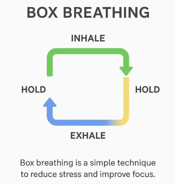 breathing technique image
