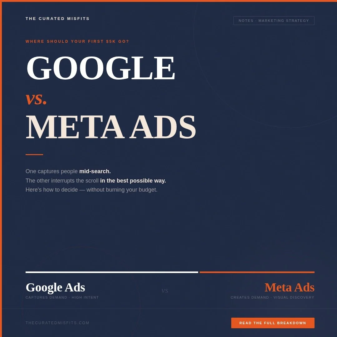 Google Ads vs. Meta Ads: Where Should Your First $5K Go?