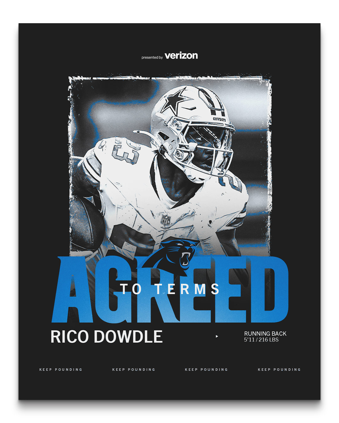 25_FreeAgency_Signings_12.png