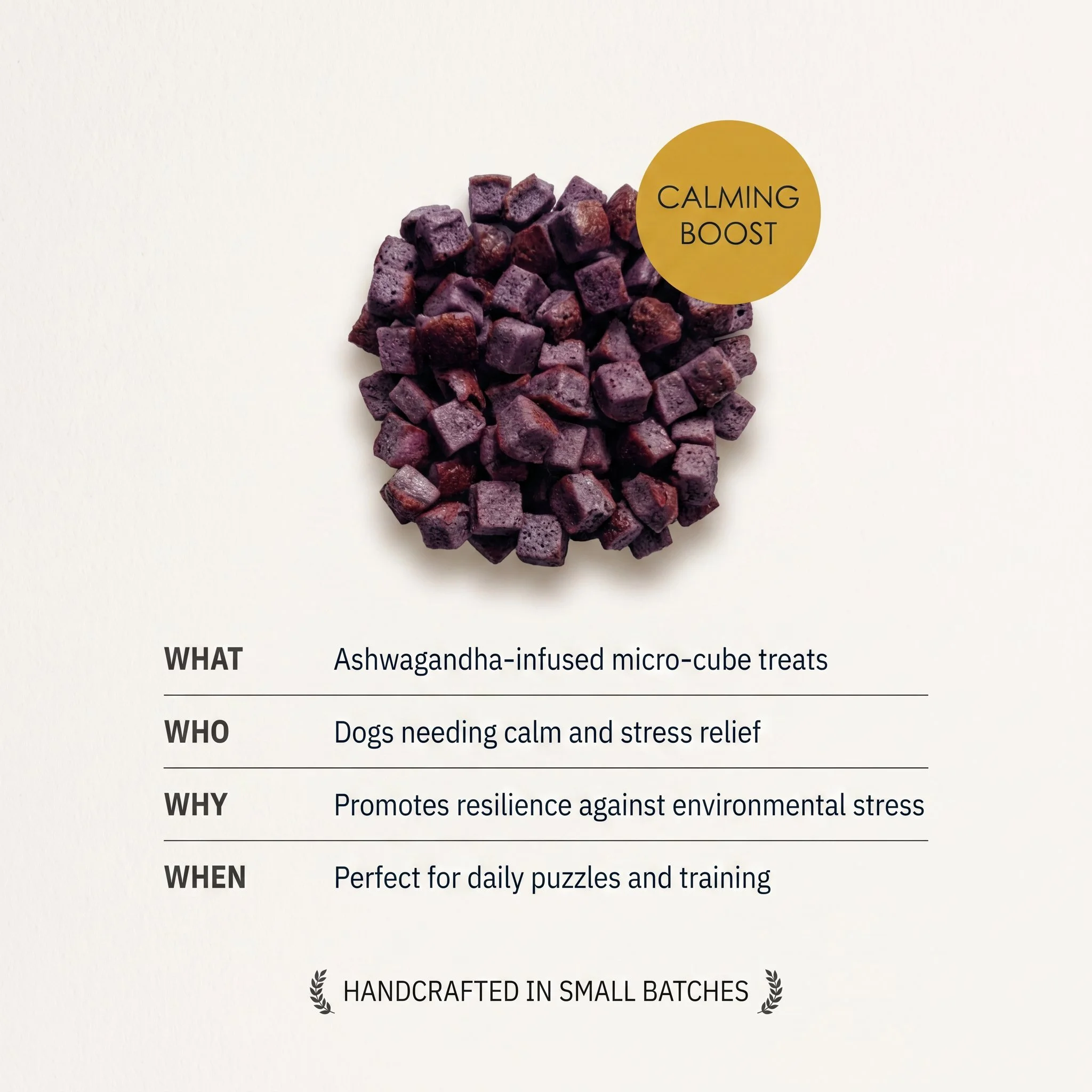 An infographic about Ashwagandha-infused micro-cube treats, showing a cluster of small purple-brown cubes. The infographic highlights that they are handcrafted in small batches, promote resilience against environmental stress, and are perfect for dai