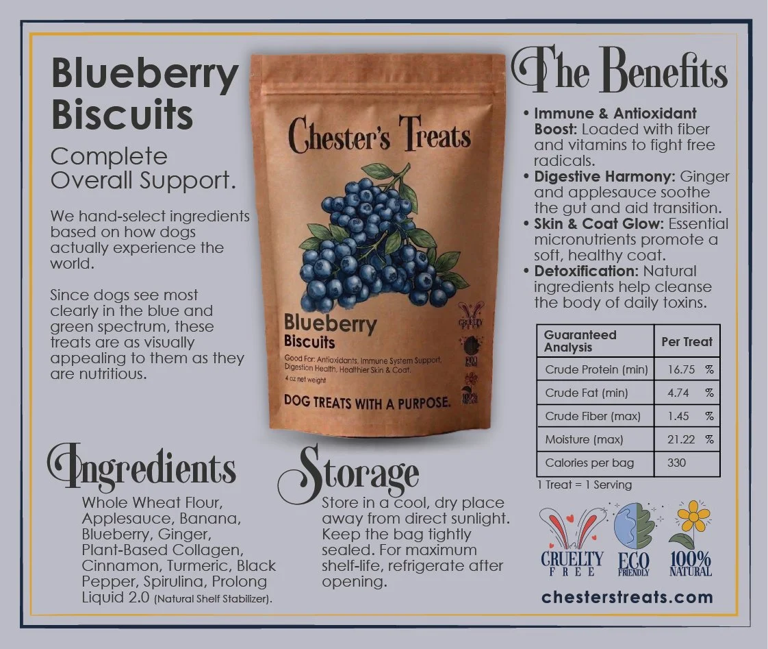 BLUEBERRY-PRODUCT-FACT-SHEET.jpg