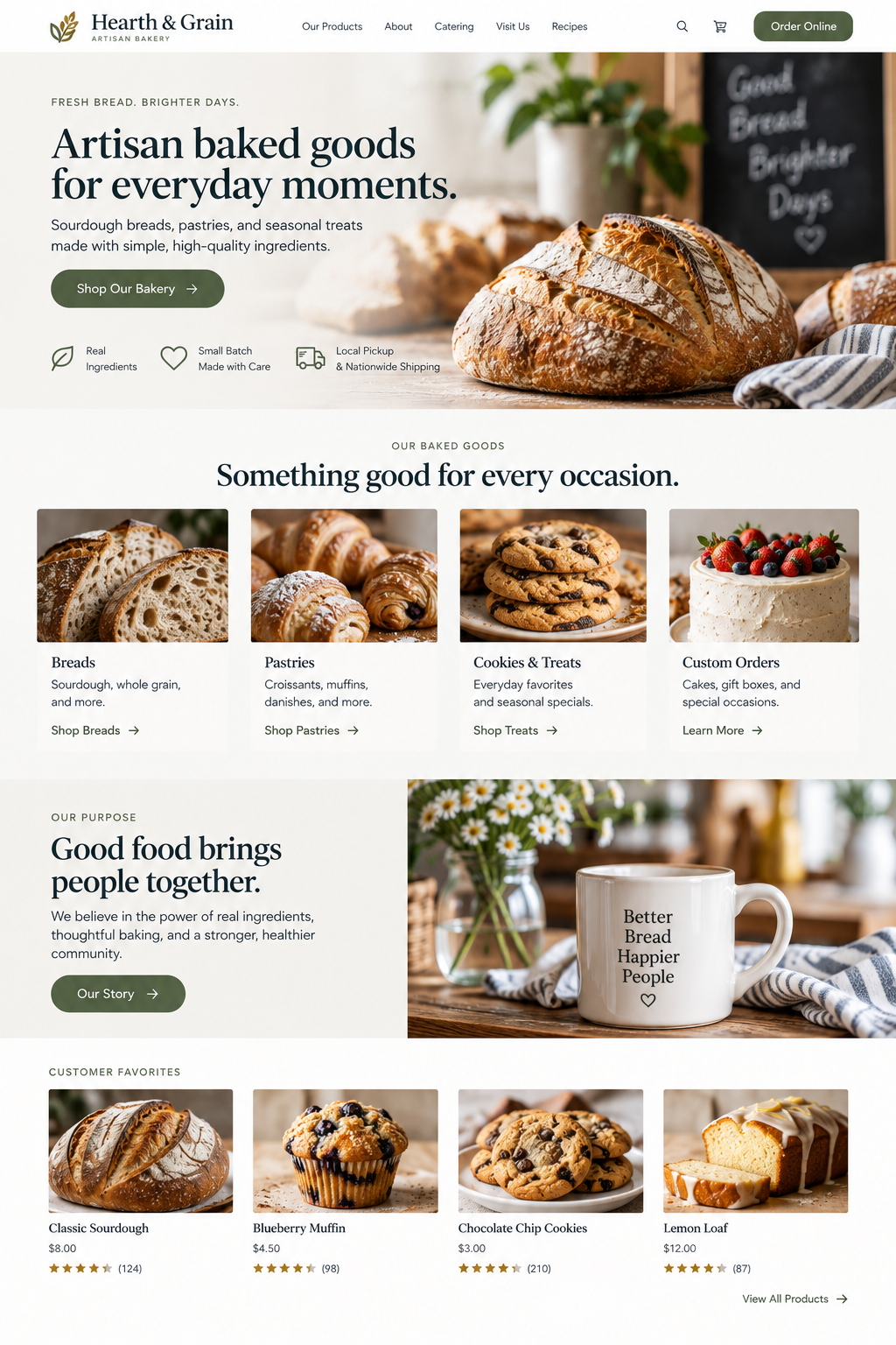 Homepage of Hearth & Grain Artisan Bakery website featuring a large loaf of bread, sections highlighting baked goods like breads, pastries, cookies, and custom orders, with images of muffins, cookies, and a lemon loaf, and a customer favorites section showing various baked items.