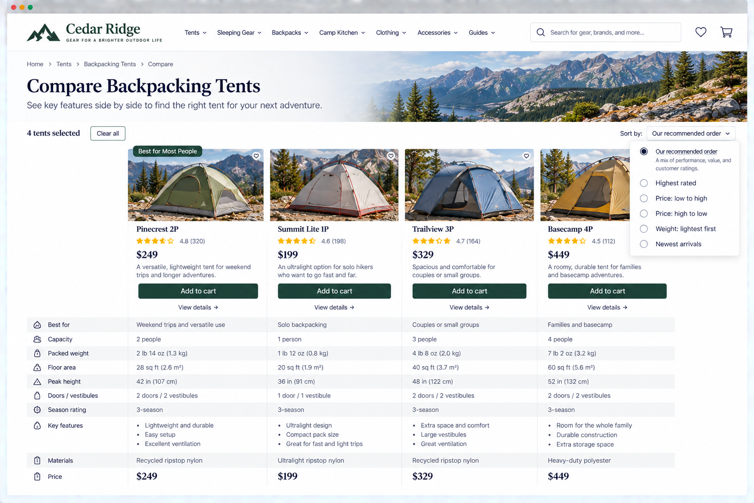 Screenshot of a website page comparing four camping tents from Cedar Ridge. The tents are Pinecrest 2P, Summit Lite 1P, Trailview 3P, and Basecamp 4P, with images, ratings, prices, and product details listed.
