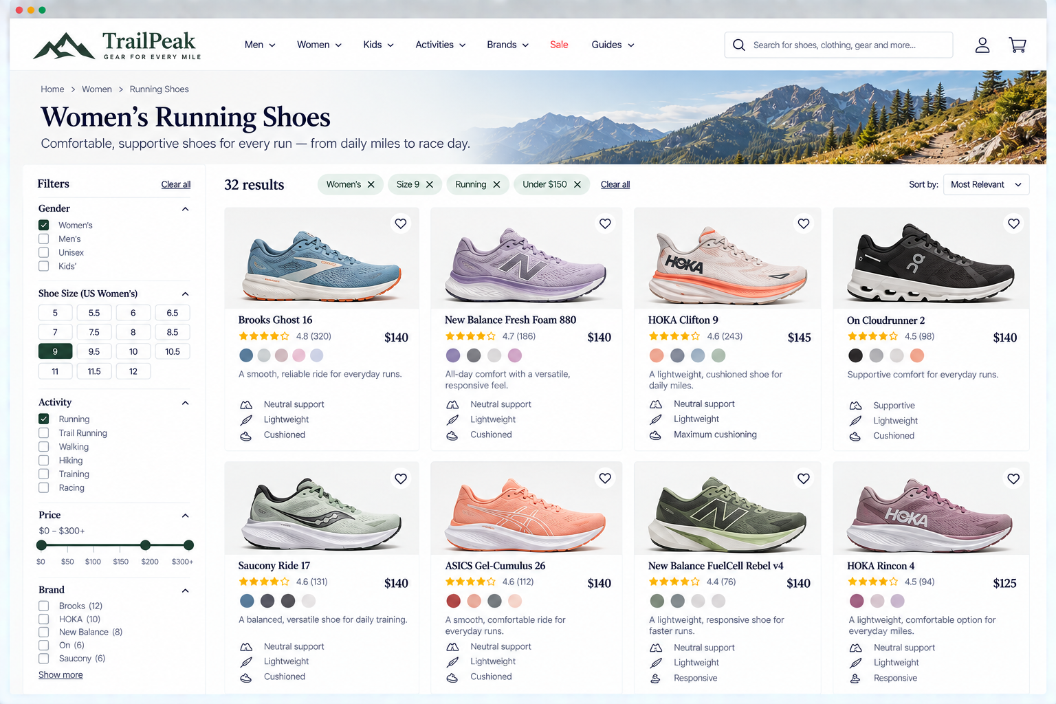 Screenshot of a website page from TrailPeak, showing women's running shoes with filters on the left for gender, size, activity, price, and brand. The main section displays eight different pairs of women's running shoes, including Brooks Ghost 16, New Balance Fresh Foam 880, HOKA Clifton 9, On Cloudrunner 2, Saucony Ride 17, ASICS Gel-Cumulus 26, New Balance FuelCell Rebel v4, and HOKA Rincon 4, with ratings, prices, and descriptions.