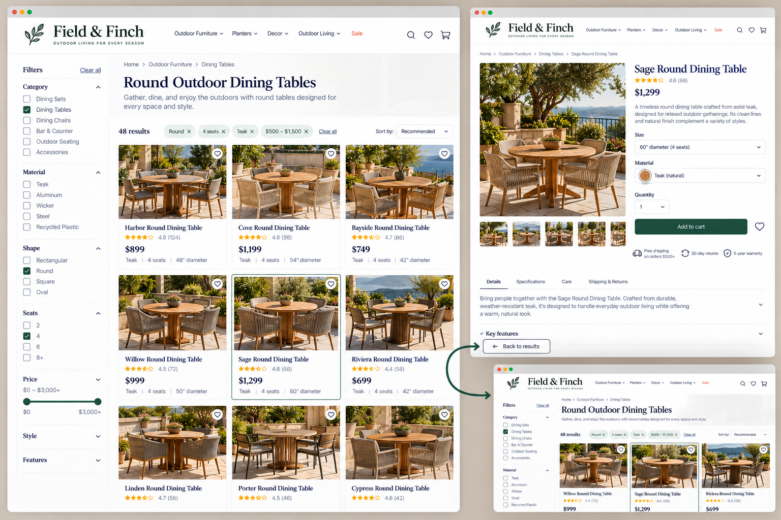 Screenshot of the Field & Finch website displaying round outdoor dining tables with filters on the left and product details on the right. The page shows various round tables in different styles, materials, sizes, and prices.