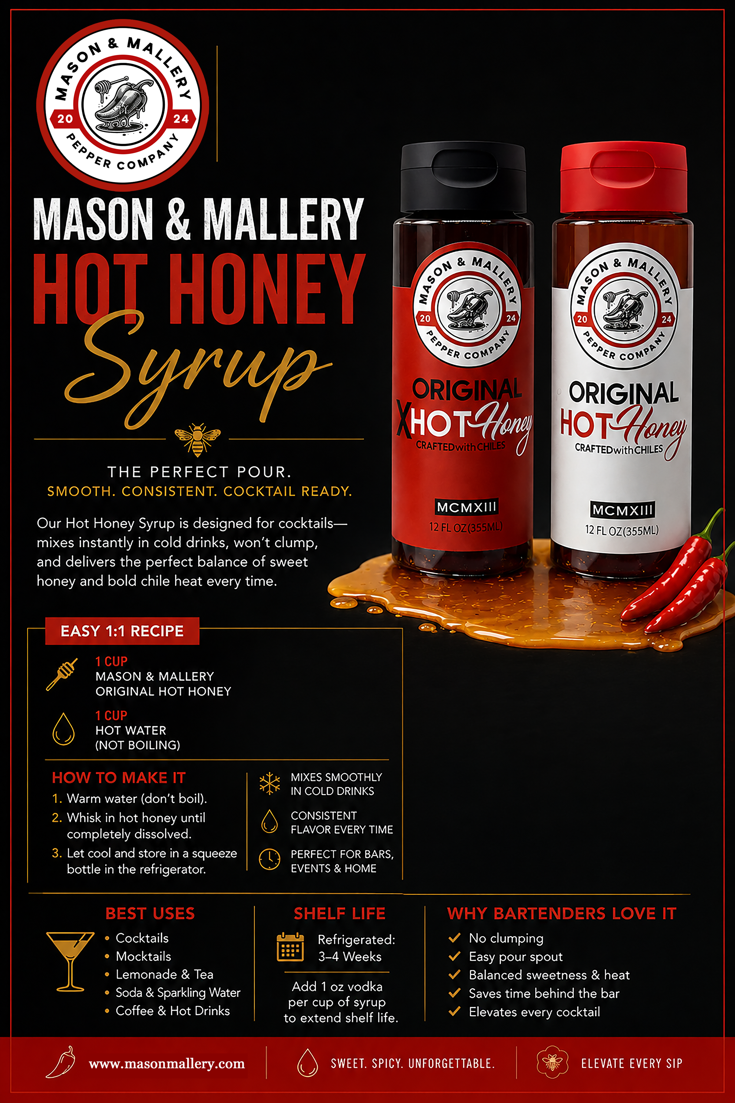 A recipe guide for Mason & Mallery Hot Honey Syrup featuring images of two sauce bottles, one black and one red, with the Mason & Mallery logo. The guide describes easy steps to make hot honey syrup, uses, shelf life, and reasons bartenders love it.