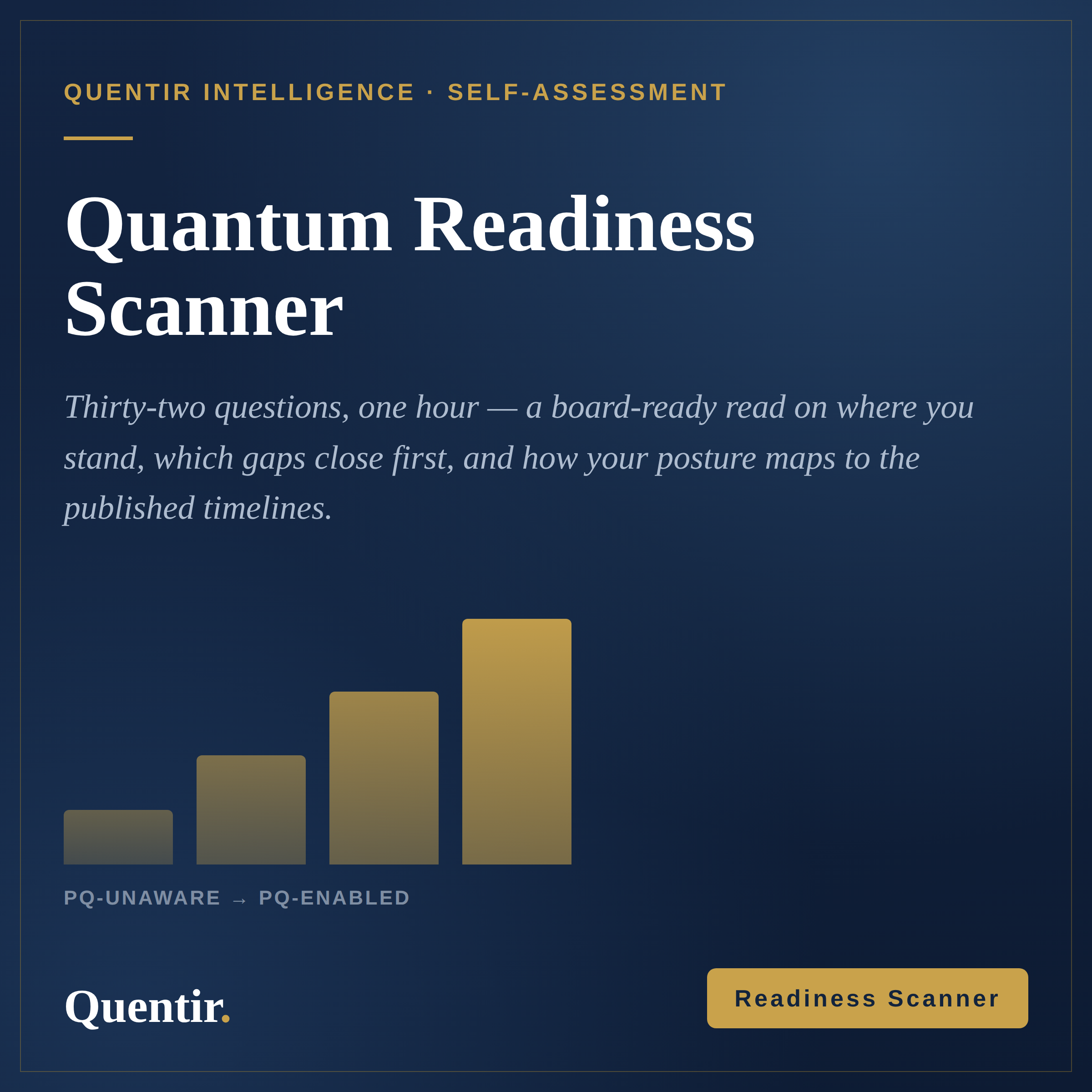qrs-product-cover.png