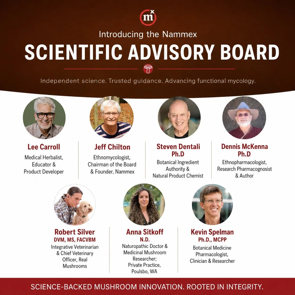 Nammex Announces Scientific Advisory Board to Ensure Products, Processes, Research, Data and Communications are Supported by Scientific Evidence