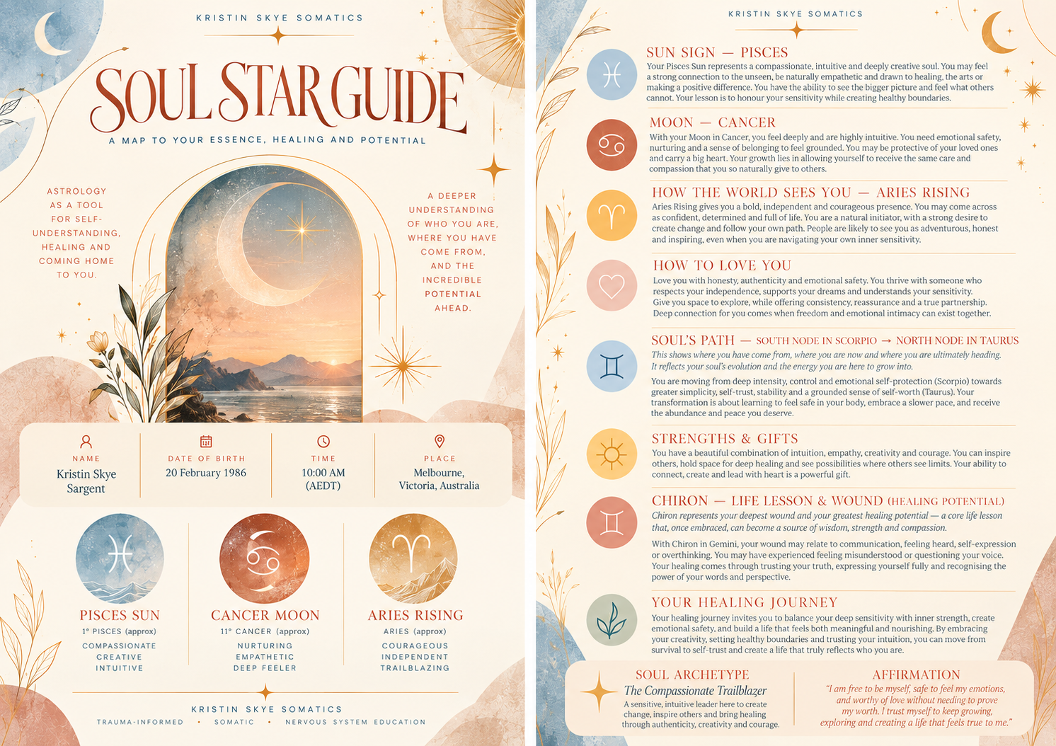 Soul Star Guide_ A Celestial Healing Map.png