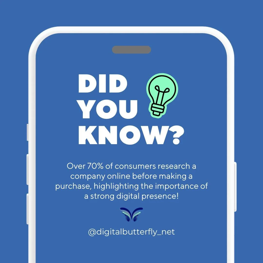 🌟 Did You Know? 🌟

Over 70% of consumers research a company online before making a purchase, highlighting the importance of a strong digital presence! 📱💻 Make sure your brand stands out with an impressive online profile.

#DigitalMarketing #DidYo