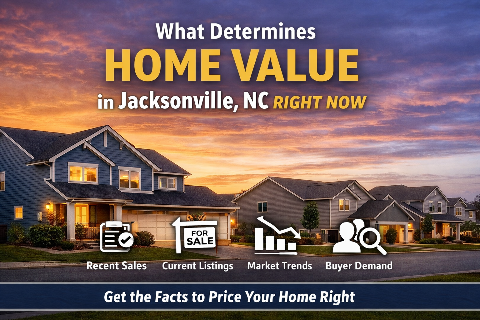 What Determines Home Value in Jacksonville, NC Right Now