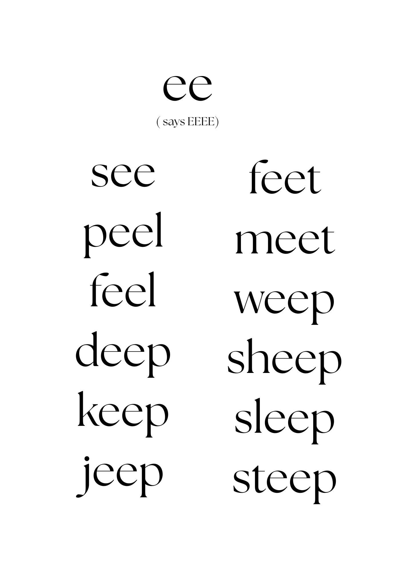 Phonics Charts for first grade (1).png