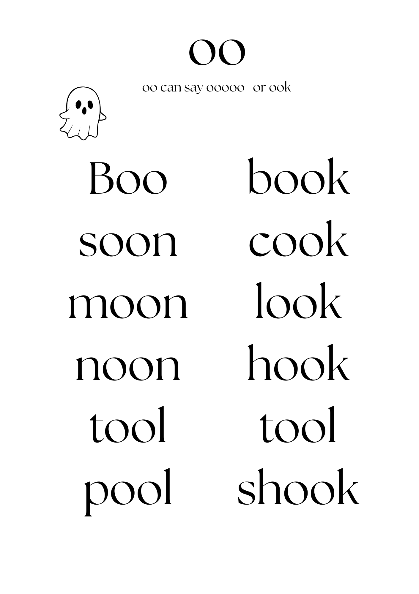 Phonics Charts for first grade (3).png