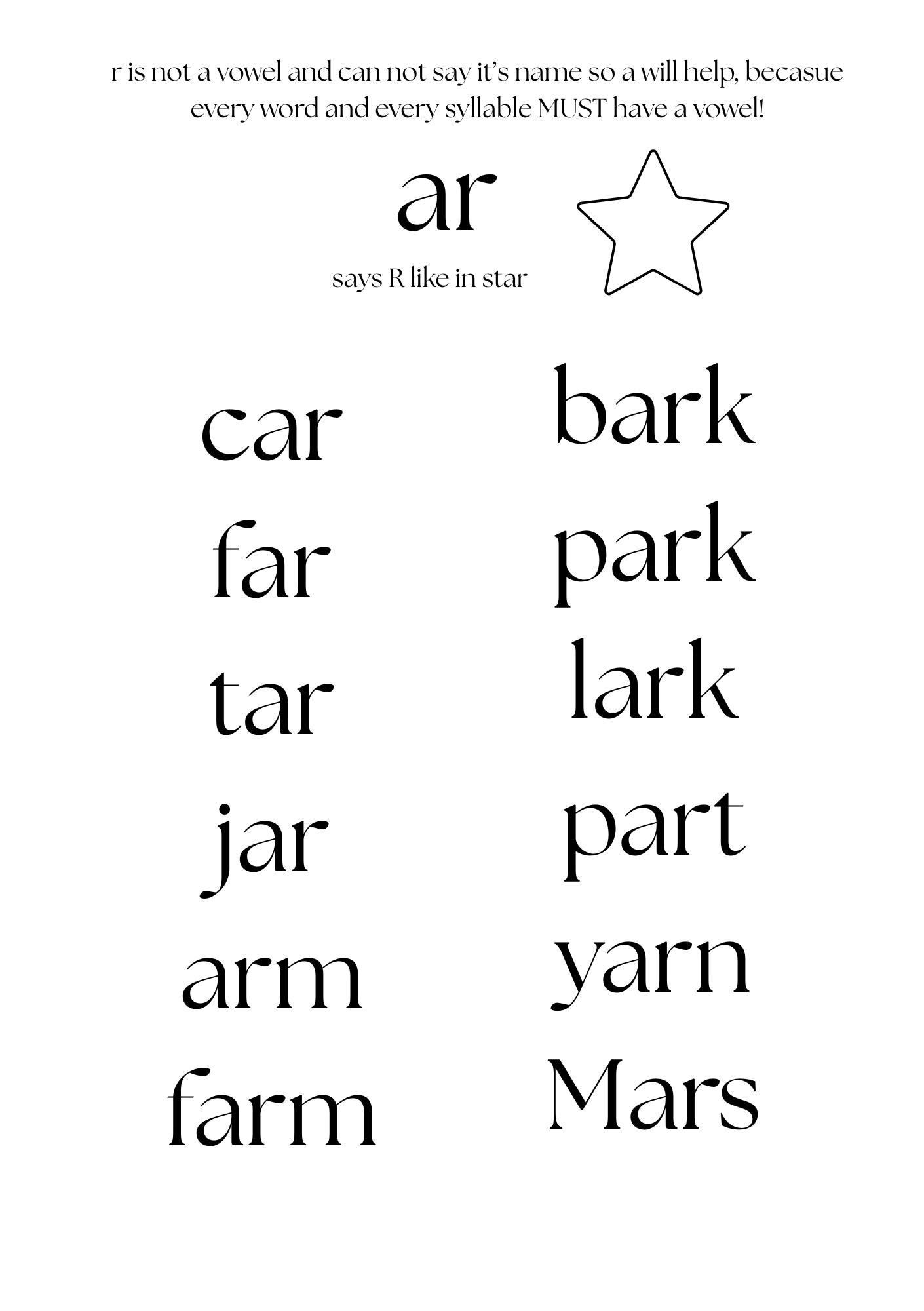 Phonics Charts for first grade (2).png