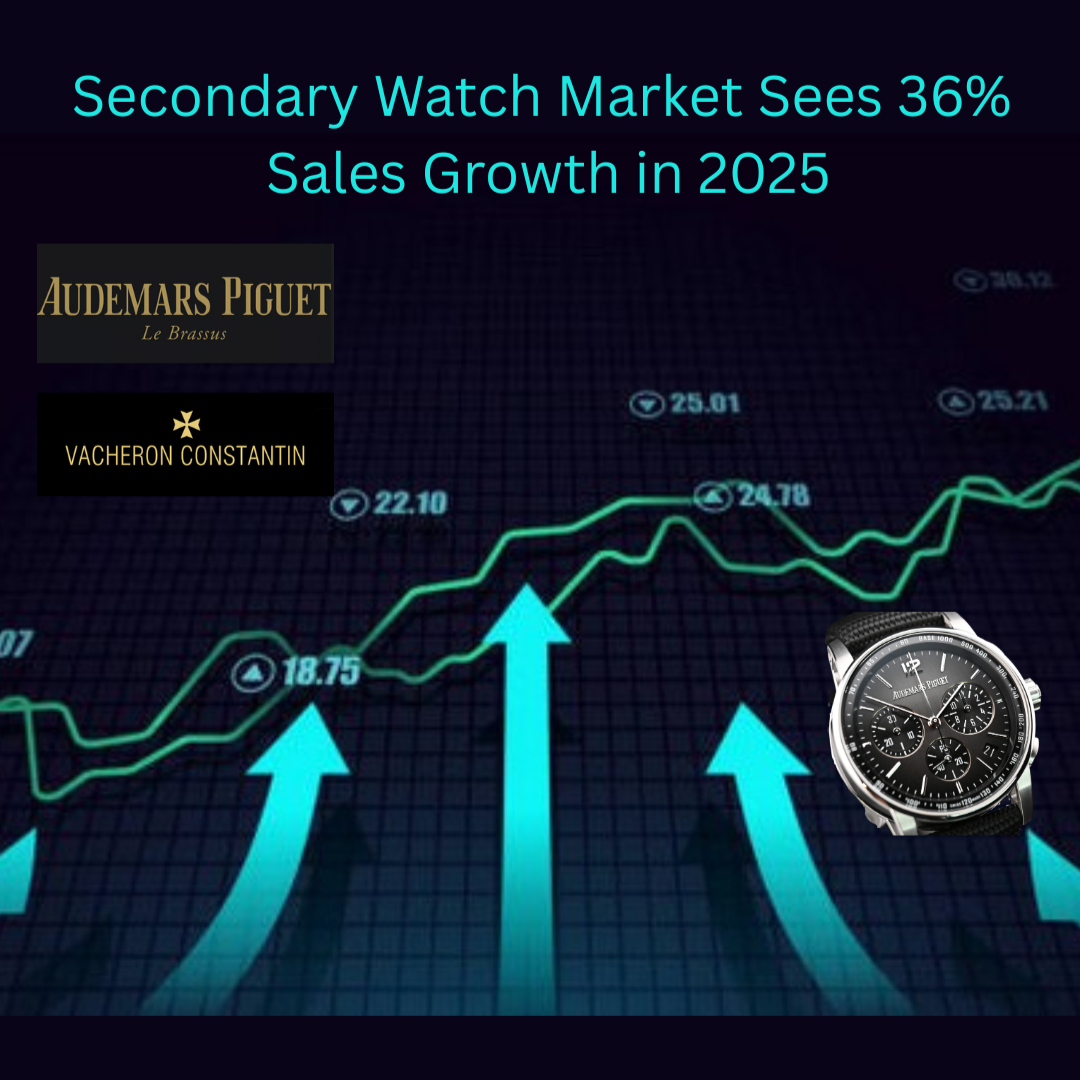 Secondary Watch Market Sees 36% Sales Growth in 2025
