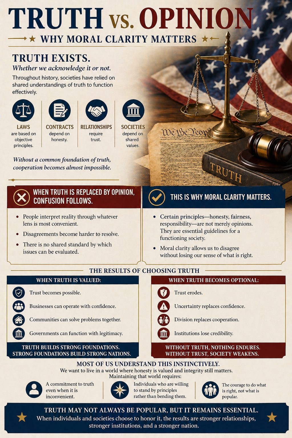 Truth vs. Opinion: Why Moral Clarity Matters