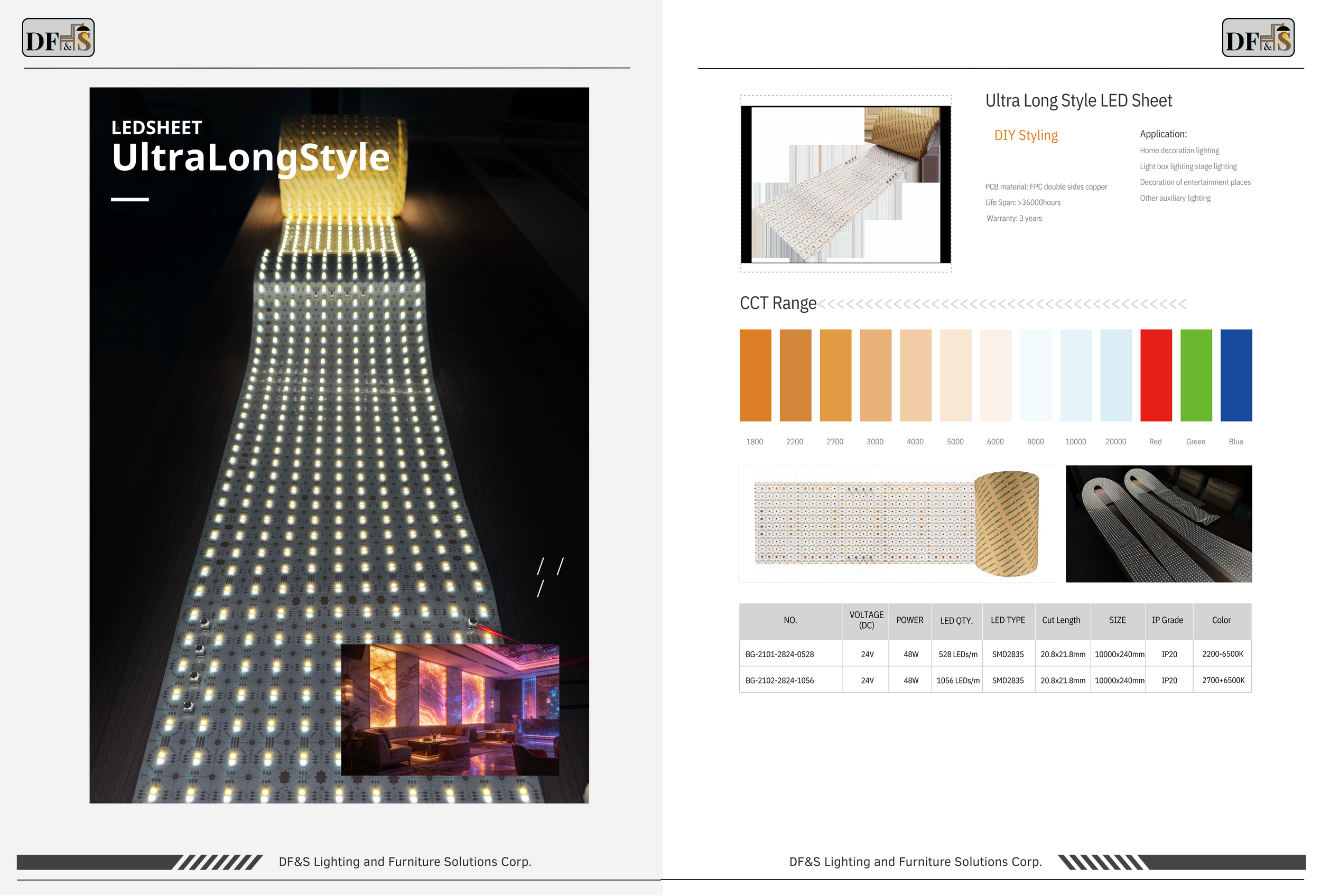 Line Sheet Light STRIPLIGHT (LED Sheet - Ultra Long Style) — DF&S Lighting and Furniture ...