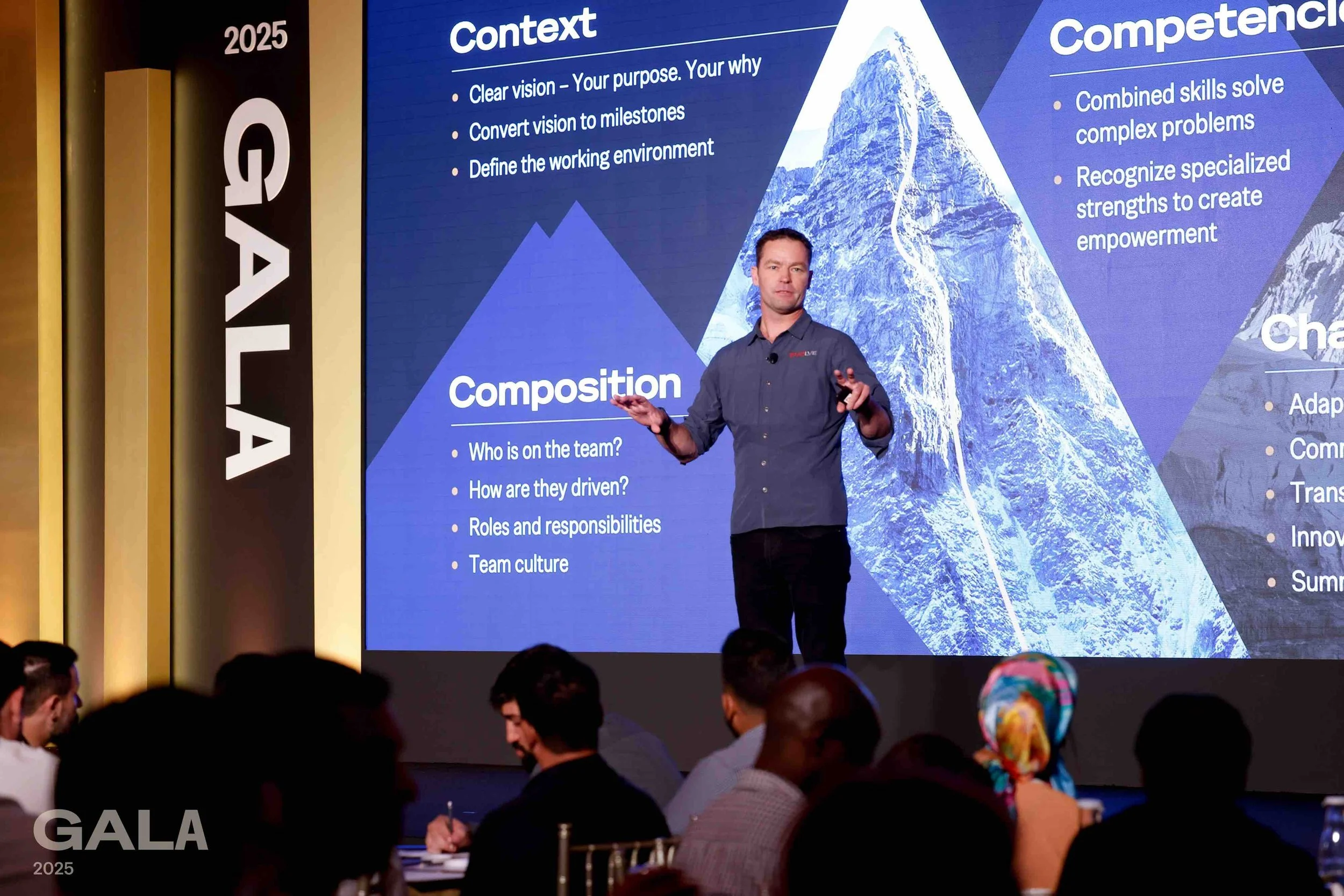 A man giving a presentation on stage at GALA 2025. The screen behind him displays topics including 'Context', 'Composition', 'Competencies', and 'Change'. The background features a mountain graphic.