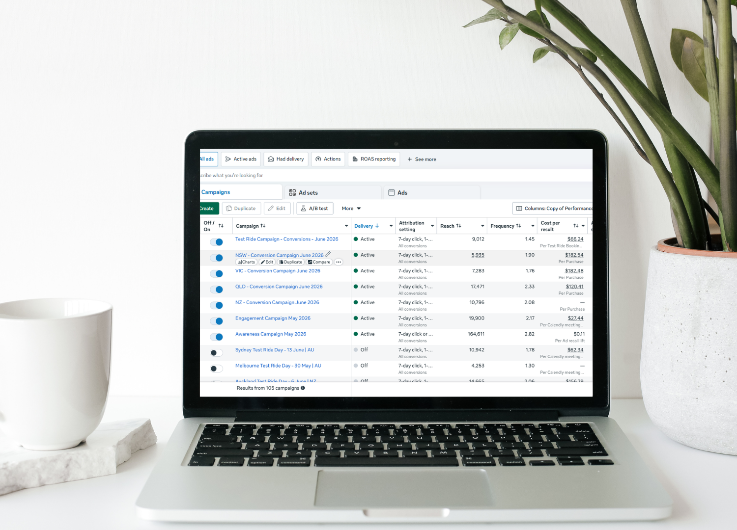 Should You Train Your Team to Run Meta Ads?