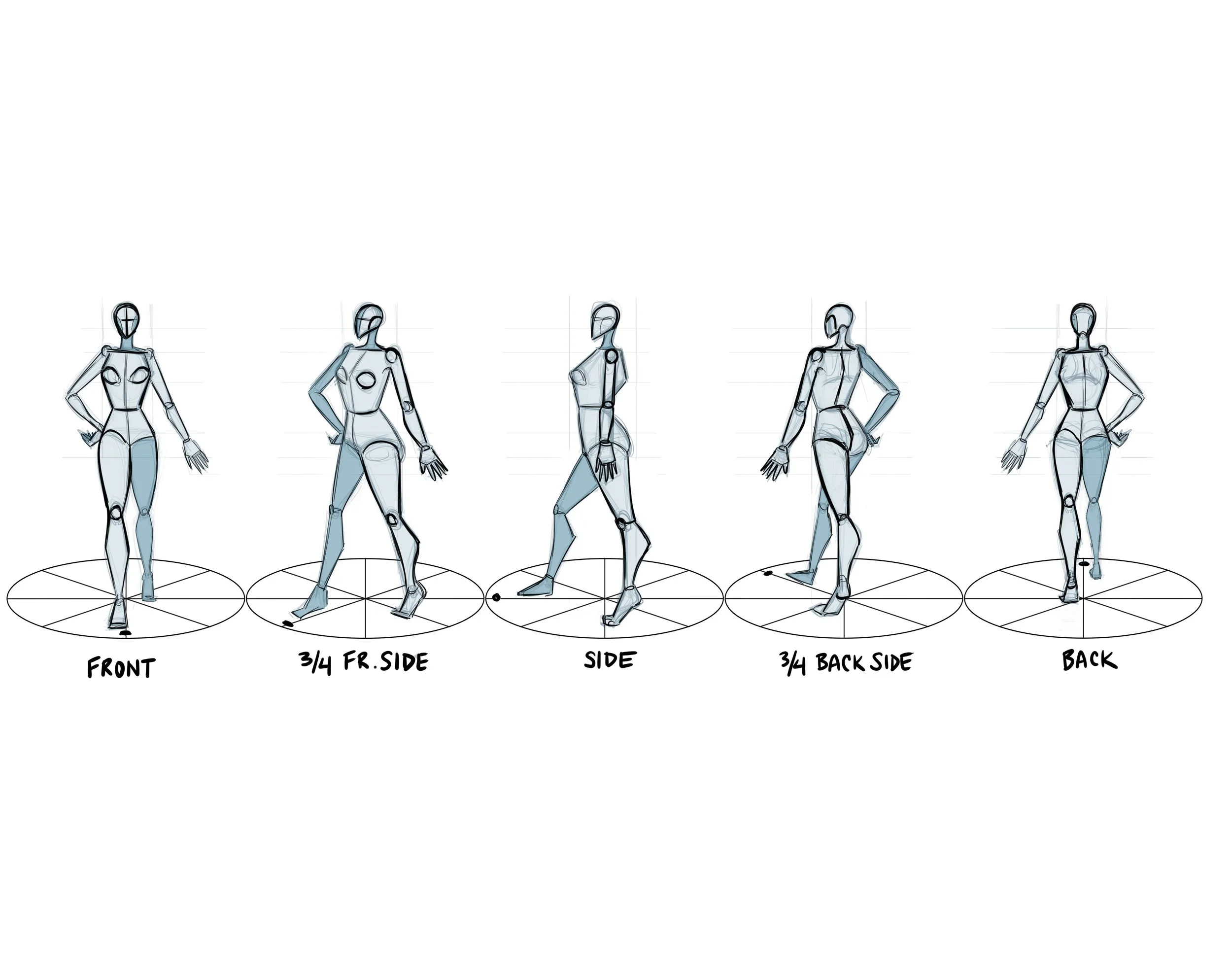 Mannequin Turnaround
