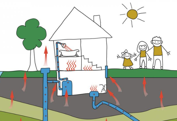 Illustration showing how radon gas moves through the ground and can enter a home through the foundation.