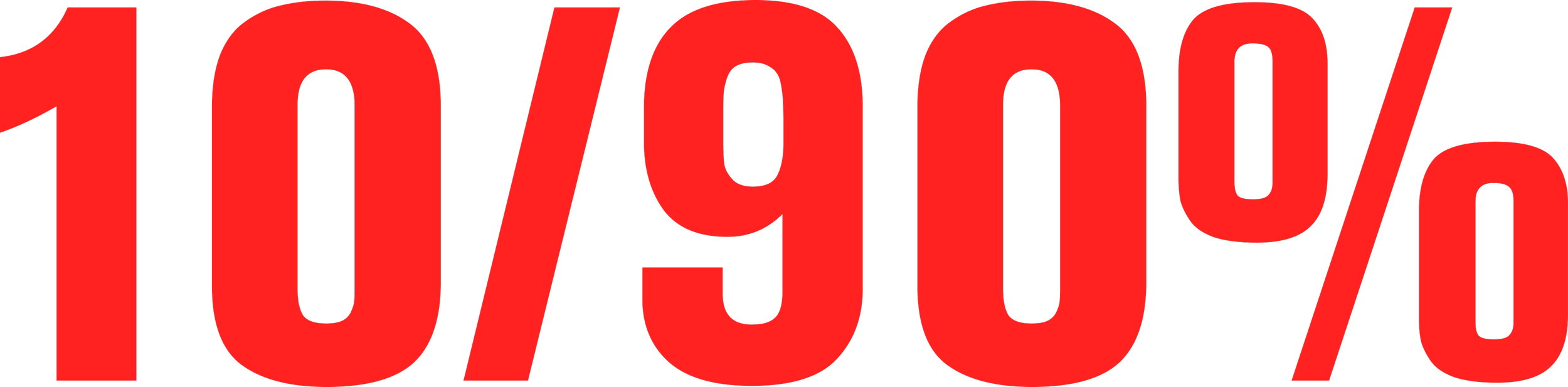 Red text reading "10/30/6" with a black background.