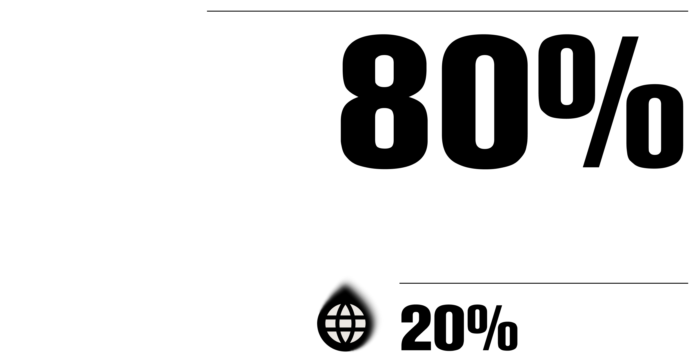 A black screen featuring white text: 'You Are at' followed by a globe icon.
