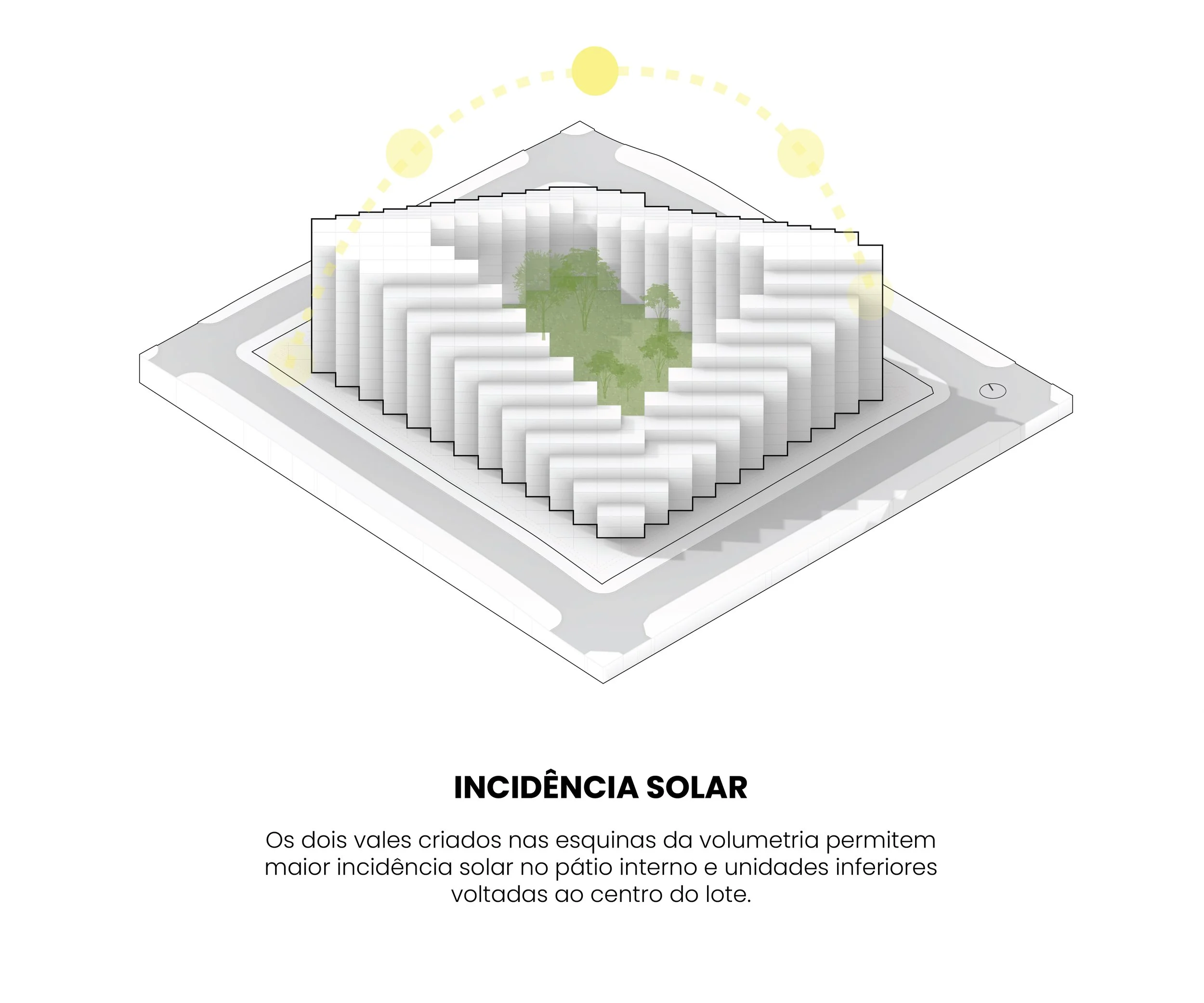 TFG DIG 2026_10 Incidência.jpg