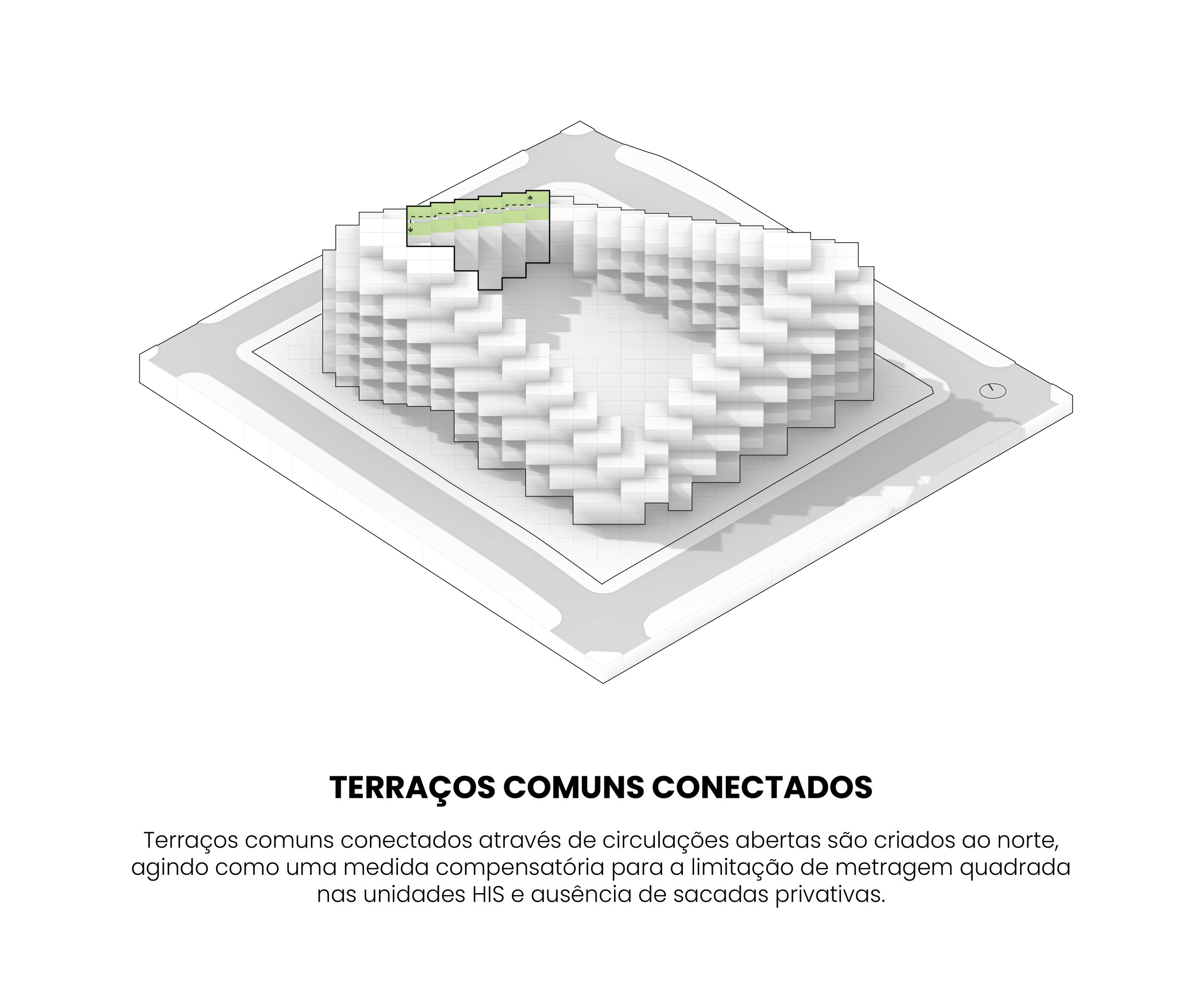 TFG DIG 2026_15 Relação de Terraços HID.jpg