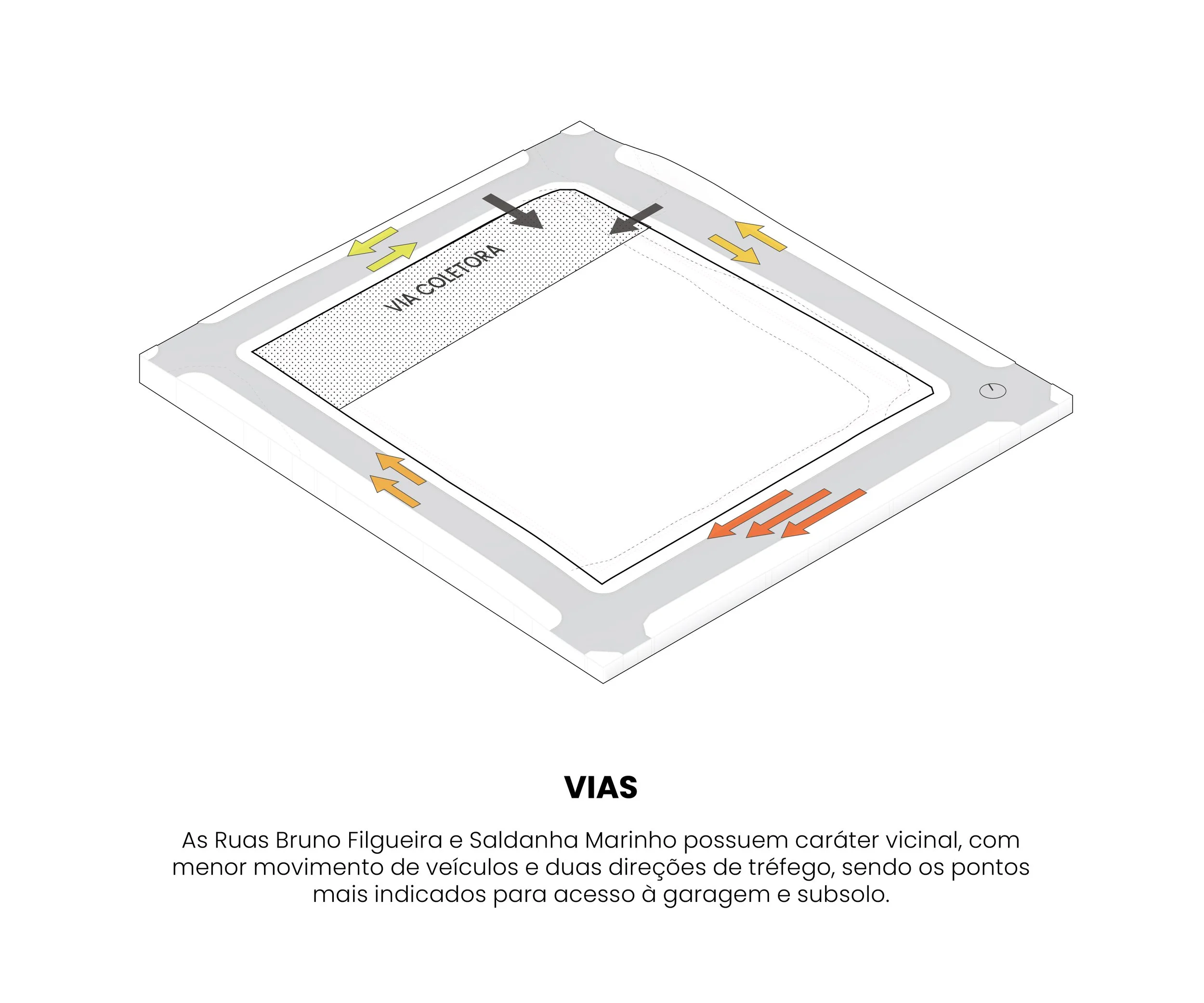 TFG DIG 2026_02 Análise.jpg