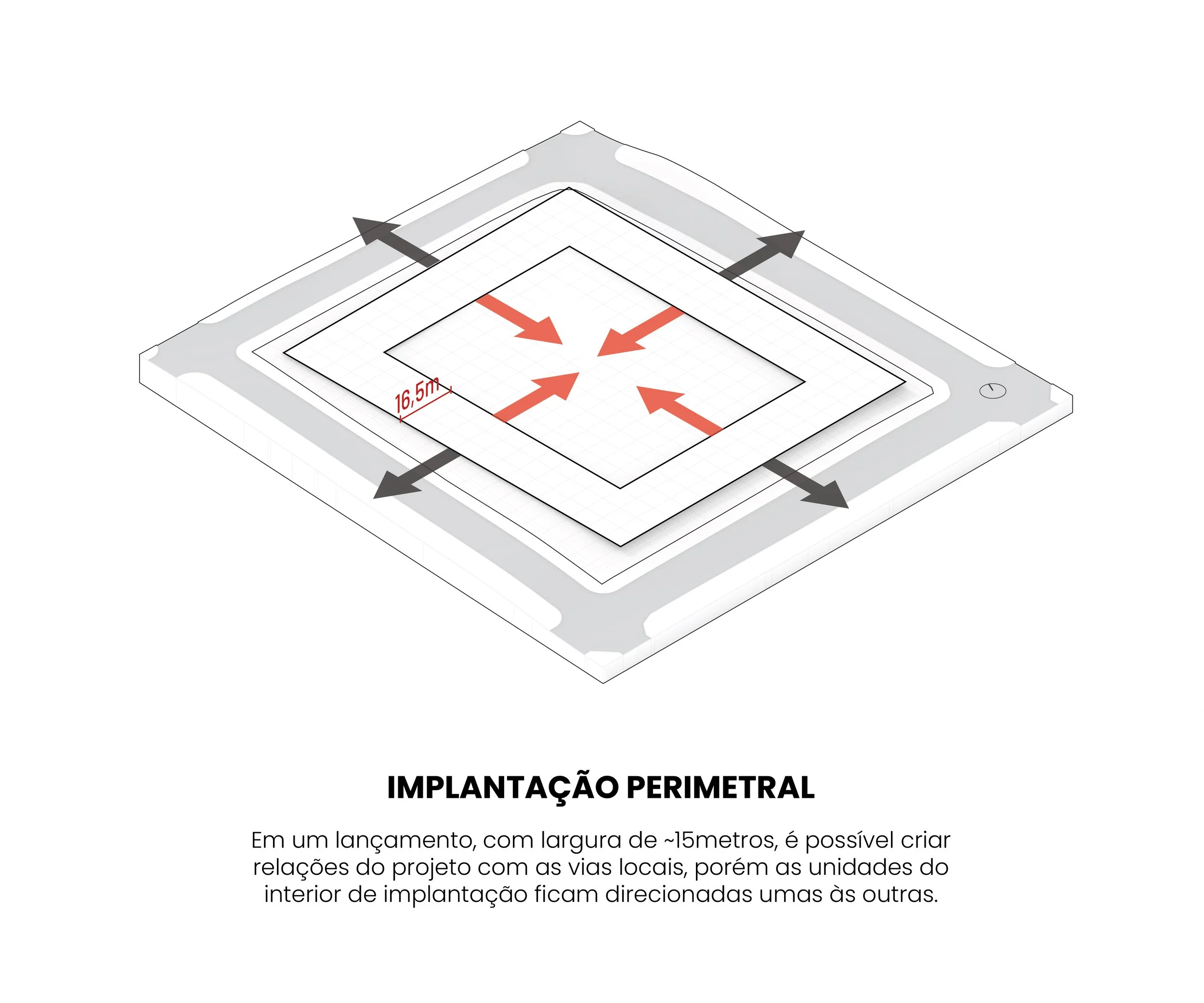 TFG DIG 2026_05 Perimetral.jpg