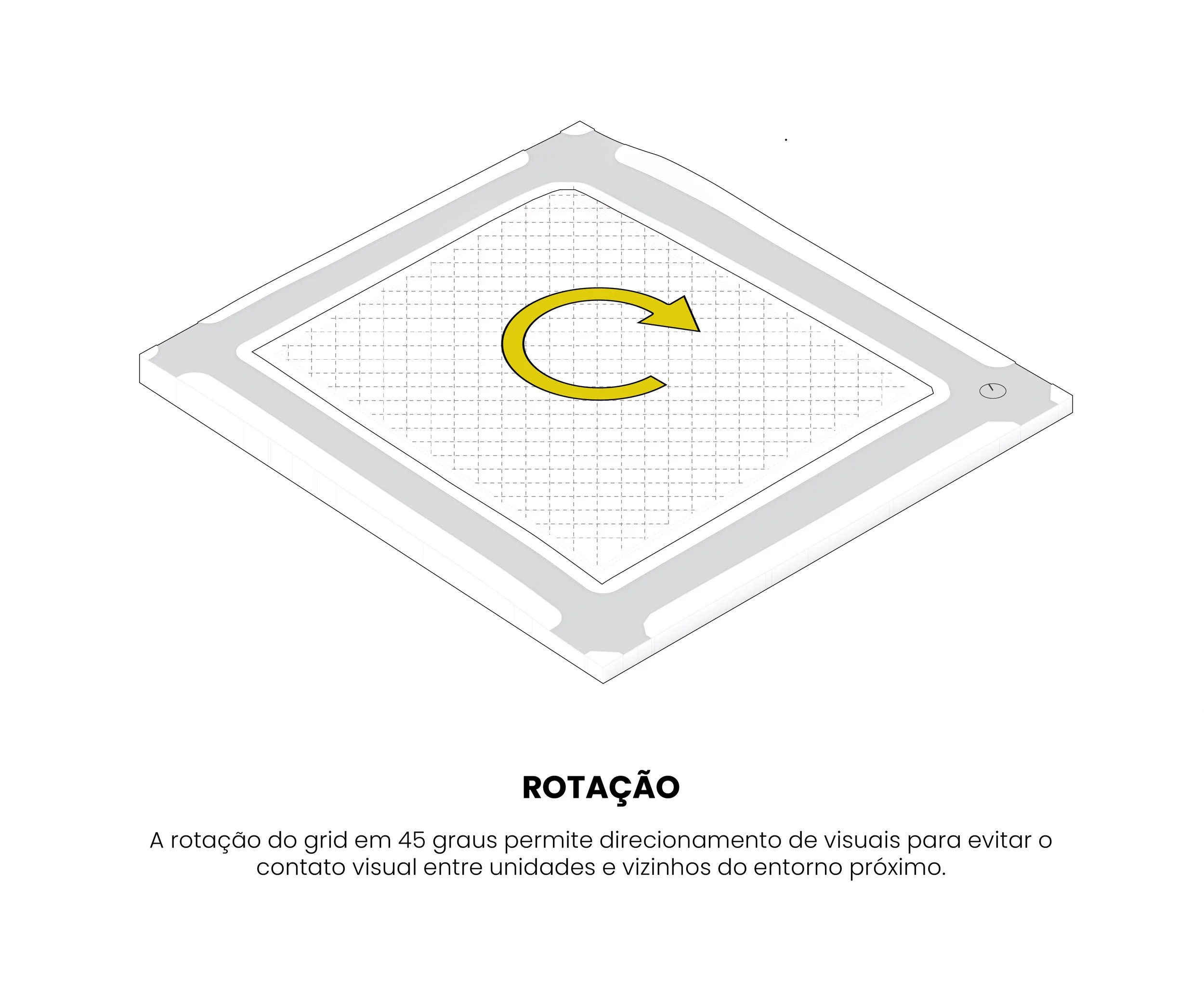 TFG DIG 2026_06 Rotação.jpg