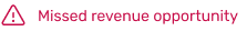 A sign with the message 'Missed revenue opportunity' in red text.