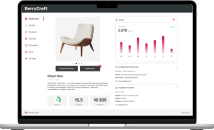 Actionable insights and easy integration with Lingon Digital Product Passport platform