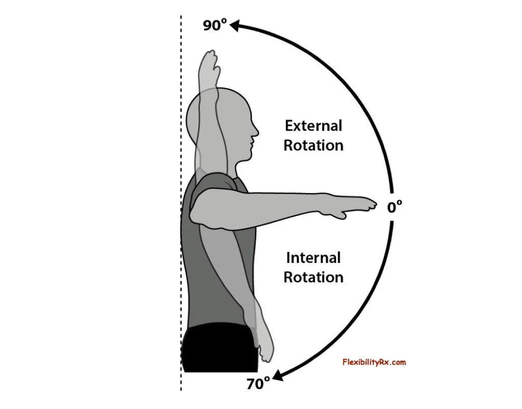 Overhead Position 1.jpg