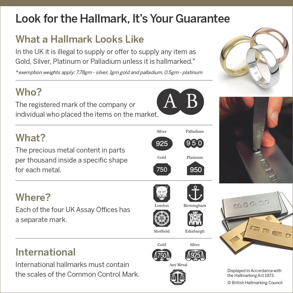 An informational poster explaining Hallmarks on jewelry, showing rings in gold, silver, and platinum, and gold bars. It details what a hallmark is, who applies it, where they are located, and international standards, with icons and images of hallmarks on jewelry and gold bars.