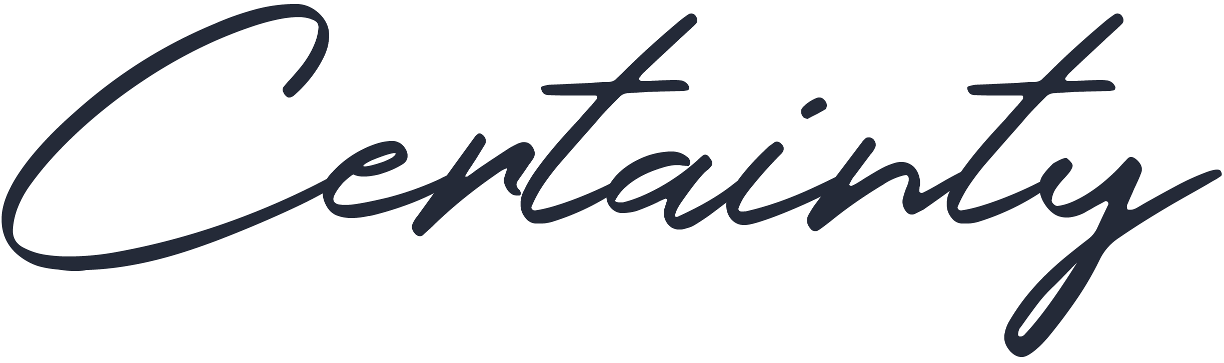 Word Certainty in handwritten script font