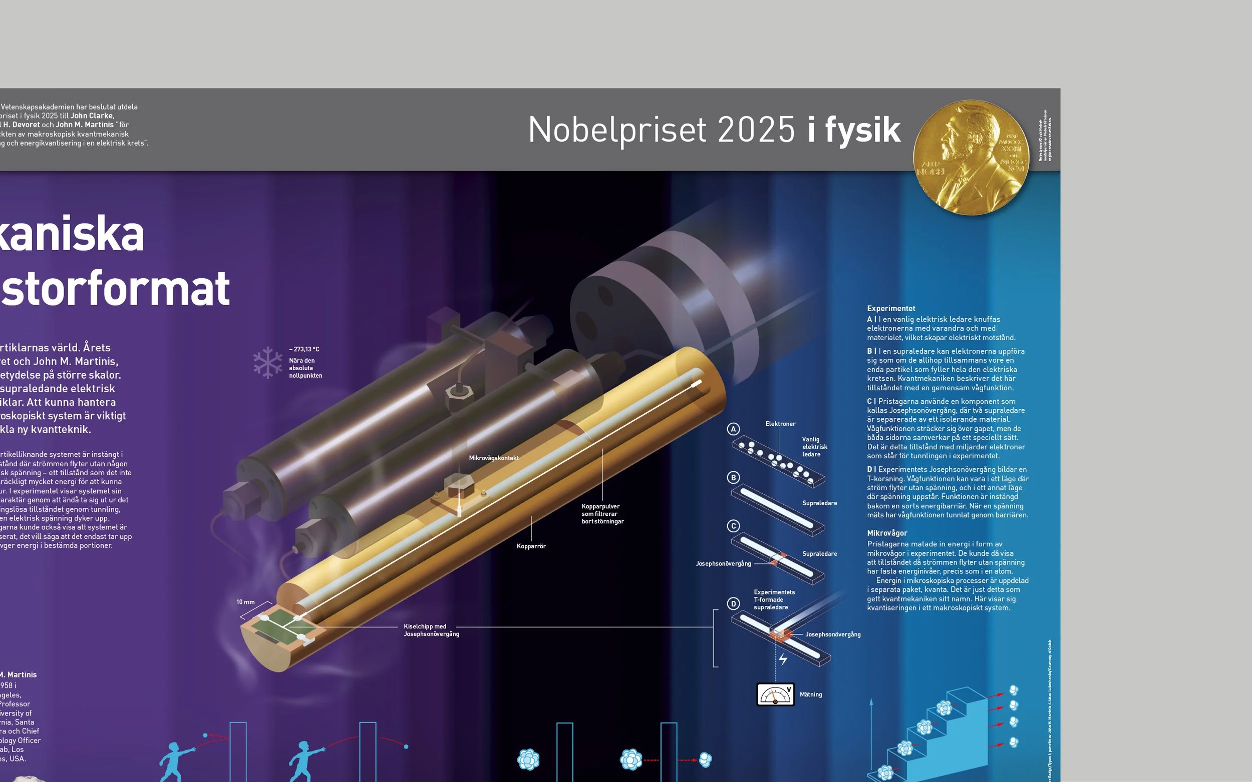 laufer_grafisk_design_nobel2.jpg