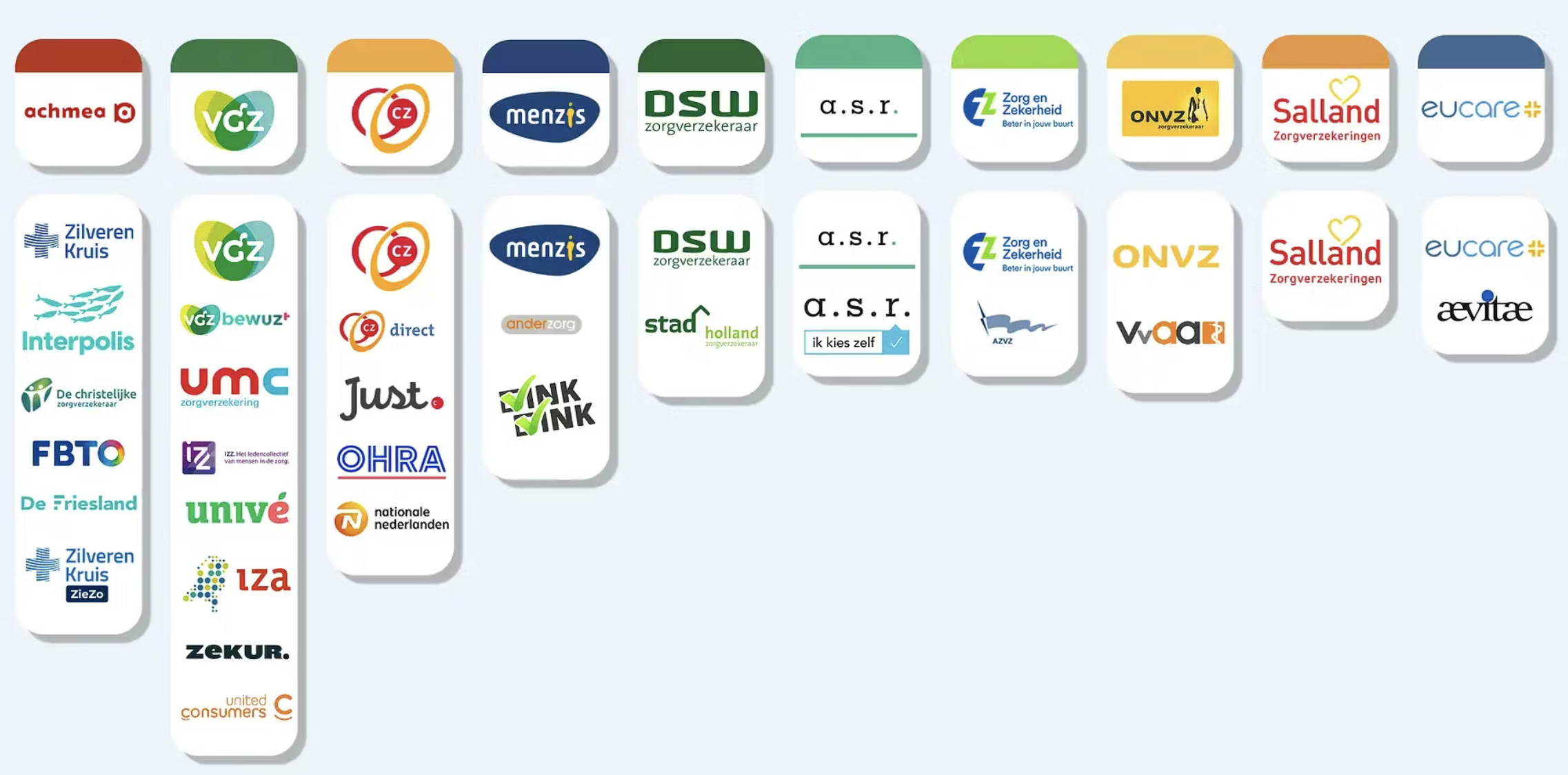 Overzicht van logo's zorgverzekeraars die vergoed worden